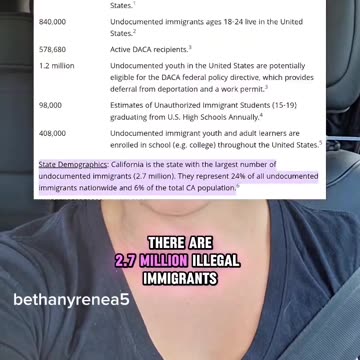 22 states in the United States of America have less influence in the elections than California ..