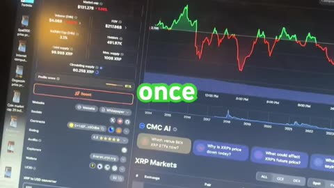 Xrp price prediction SUBSCRIBE! #fyp