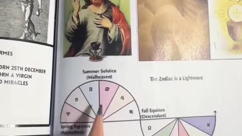 The Last Supper Isn't What You Think. It's an Astrological Code.