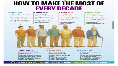 HOW TO MAKE THE MOST DECADE EVERYDAY