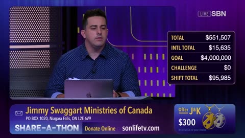 JULY 14 2025 SBN SHARE A THON PART 7