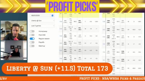 Profit Picks | Friday WNBA Picks and Predictions | Fever vs Wings | Liberty vs Suns | 8/1