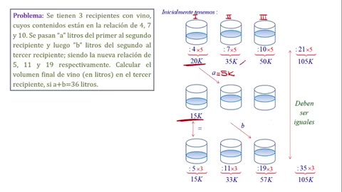 EUREKA CICLO PARALELO | Semana 01 | Aritmética S1