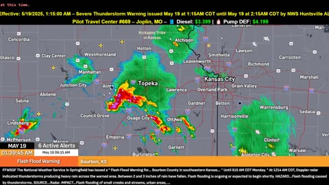 ⚠️ Topeka, KS Slammed by Severe Storm – Hail & Wind Blast Northeast | May 19 Radar Loop