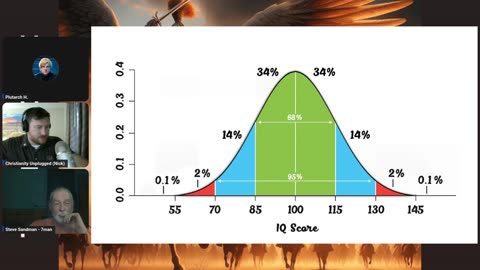 Intelligence - The Resurgence Of Sanity - #66