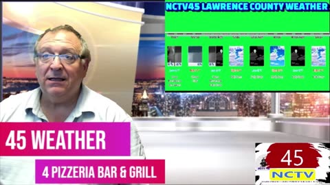 NCTV45 LAWRENCE COUNTY 45 WEATHER SUN MAY 18 2025