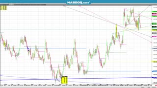 CFTC Commitment of Traders, Corn Soybeans, +Meats, Aug Lows?