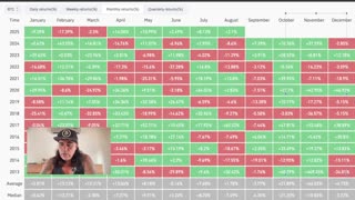 BITCOIN WILL CRASH TO THIS LEVEL!!