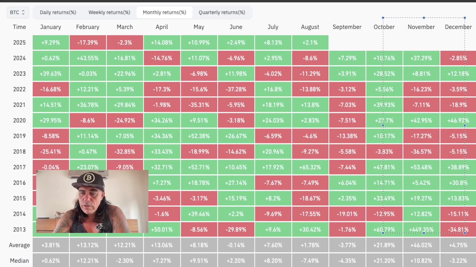 BITCOIN WILL CRASH TO THIS LEVEL!!