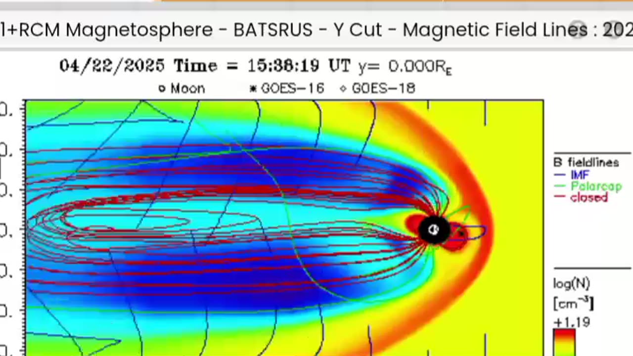 Induction Heating for Volcanoes & Closed Field Lines for Earthquakes