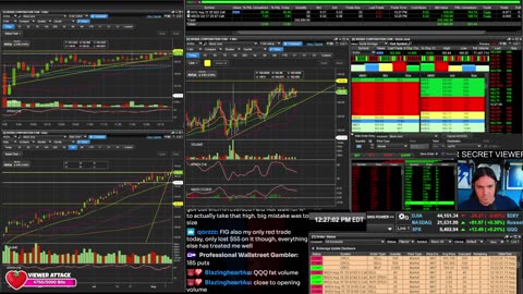 LIVE Day Trading the Stock Market