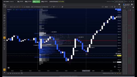 Trade journal Thur Sept 18th