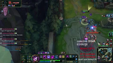 league of legends road to plat.