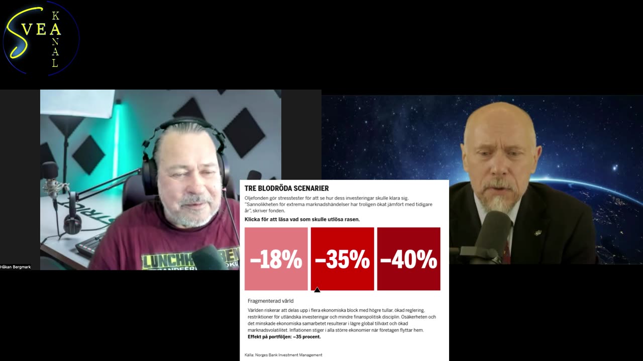 Svea kanal utrikes & ekonomi 48 del2 oljefondens katastrofscenario undersökt