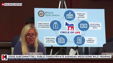 🇺🇸 House DOGE Subcommittee | 'Public Funds Private Agendas: NGOs Gone Wild' Hearing [LIVE]