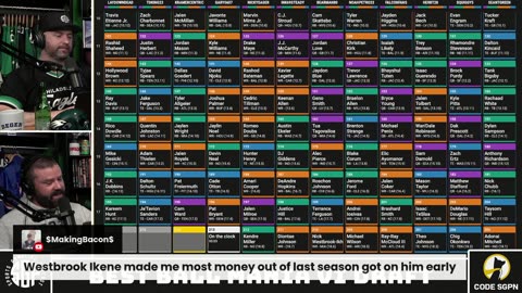 Best Ball Mania VI Draft 2.0 + NBA Playoff Picks