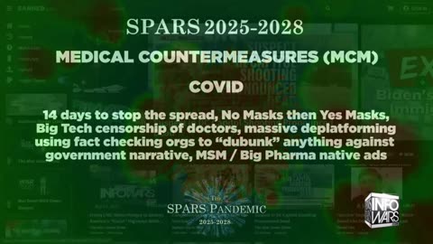 Watch Alex Jones Warn You About The New World Order Decades Ago in These Films