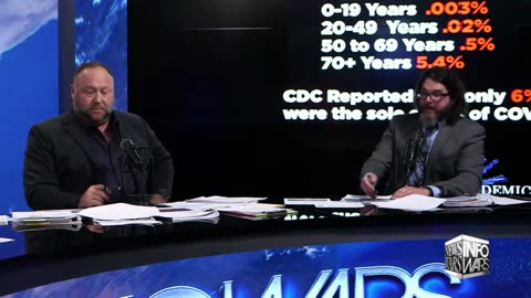 Watch Alex Jones Warn You About The New World Order Decades Ago in These Films