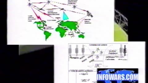 Watch Alex Jones Warn You About The New World Order Decades Ago in These Films