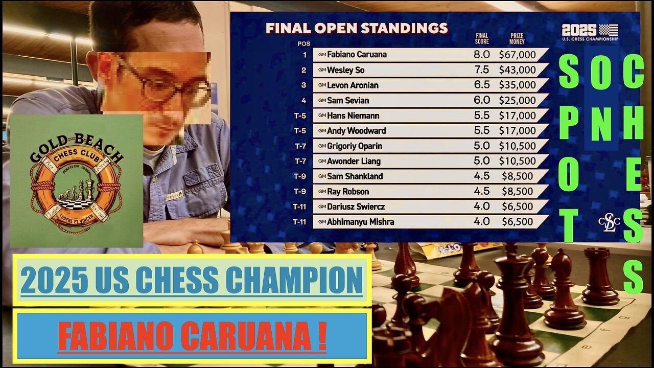 SPOT ON CHESS: Right Result, Wrong Path. US Chess Championship Round 11 & GM Caruana Champ