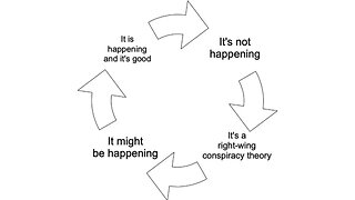 Oregon's A-Hole AG Accidentally Spills ALL The Illegal Immigrant Beans Bragging About Suing Trump