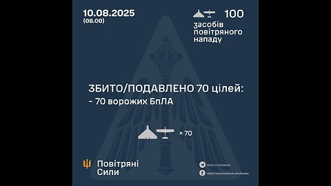 🤬 The Russians attacked the railway station in Synelnykovo, Dnipropetrovsk