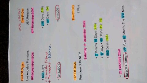 Heavy is The Head That Wears The Crown.