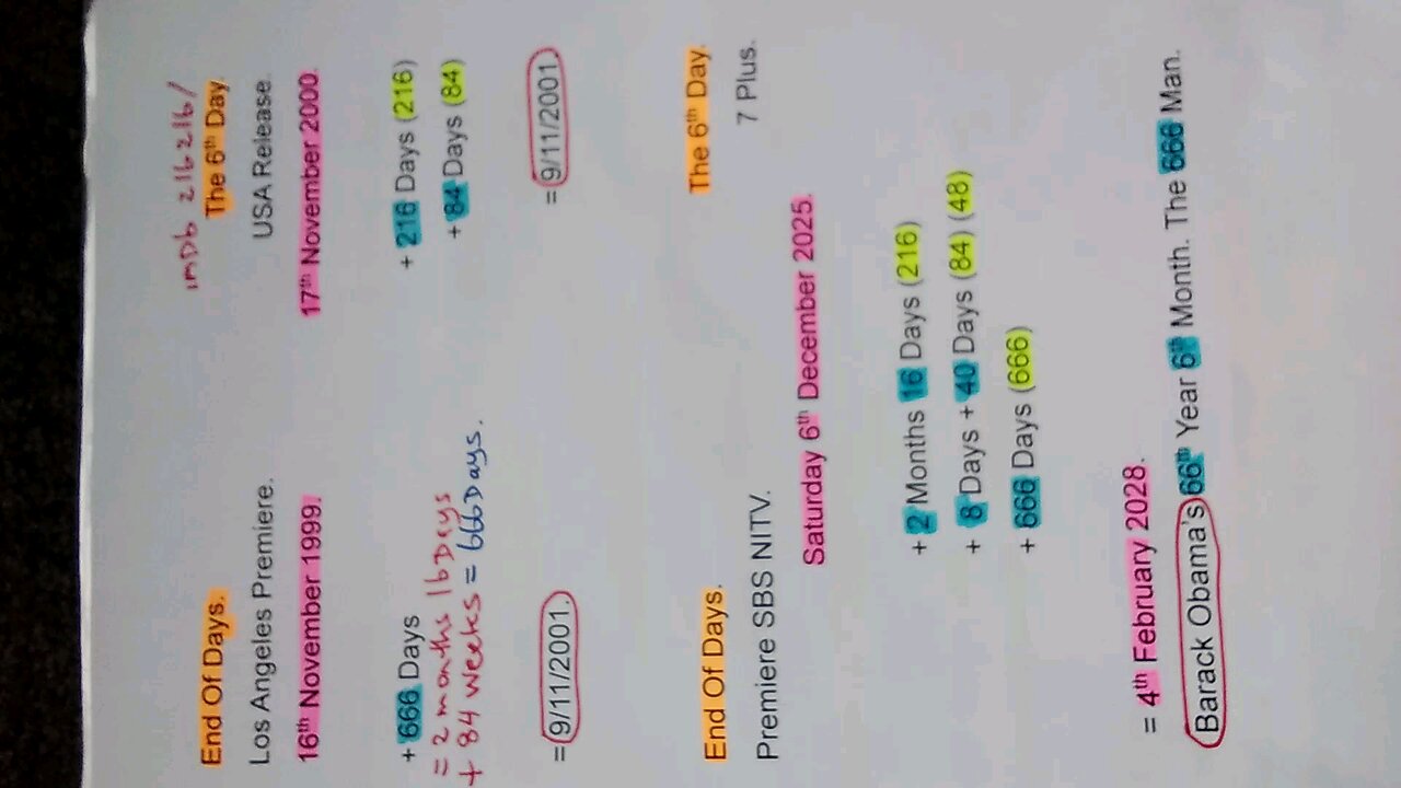 Heavy is The Head That Wears The Crown.