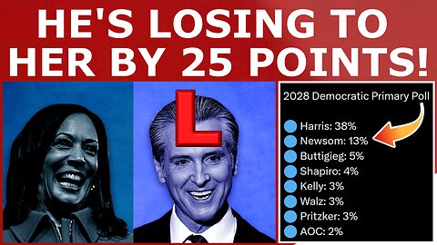 Gavin Newsom's 2028 Ambitions Are IMPLODING!