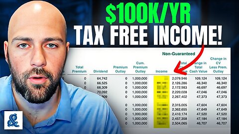 How to Use Whole Life Insurance to Create $100k/YR in Retirement Income!