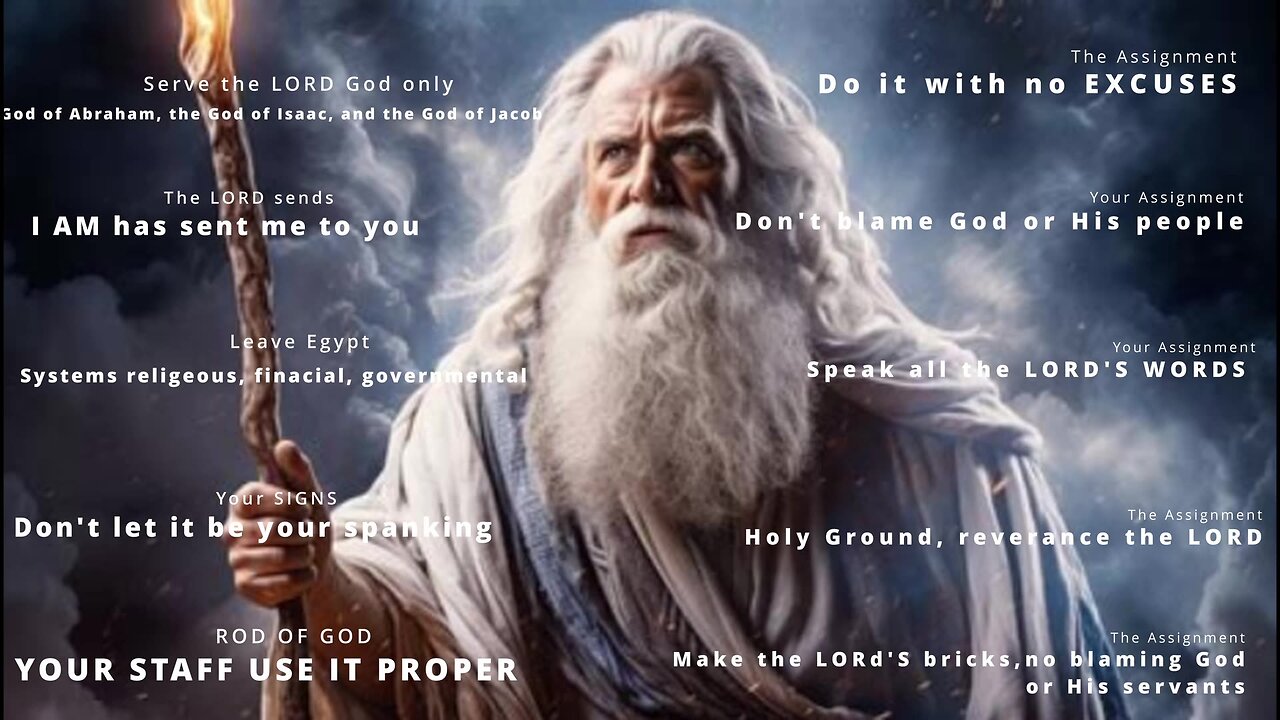 2025-04-8 . Open Heavens. .. Come out of Egypt P3
