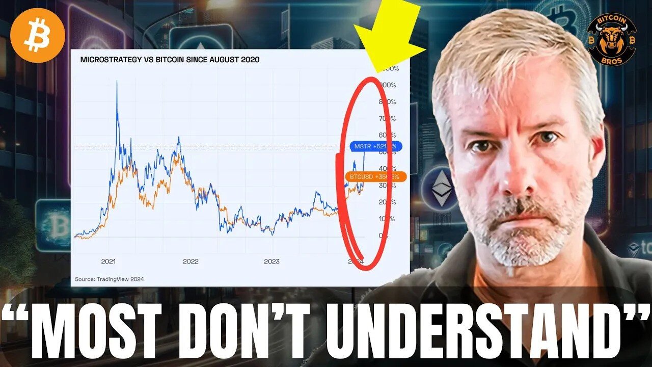 This Is A MASSIVE Buy Signal For $MSTR & Bitcoin - Michael Saylor BTC News