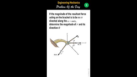 Mechanics of Statics - Problem of the Day 11