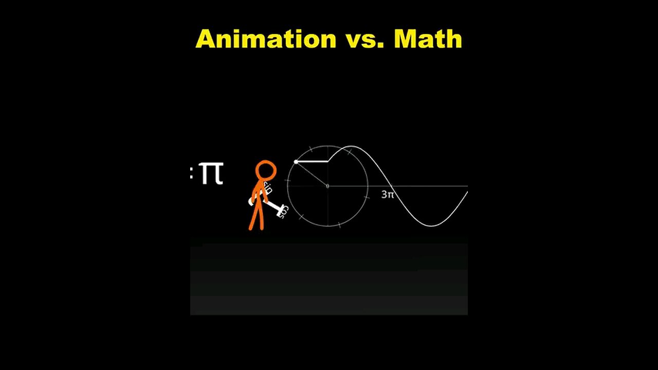 Maths Animation capton