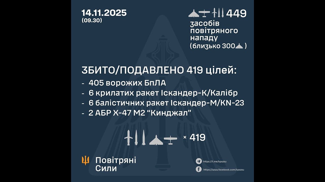 Attack on Kyiv and the moment of the collapse of a residential building in the Svyatoshynskyi