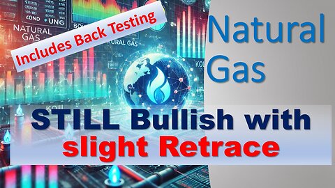 Natural Gas STILL BULLISH with slight Retrace