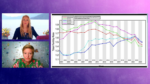 Dr. Vibeke Manniche & Declining Birthrates