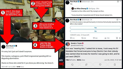 Debunking FAKE NEWS about the Musk vs. Trump feud - June 8, 2025