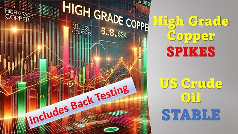 High Grade Copper SPIKES & US Crude Oil STABLE