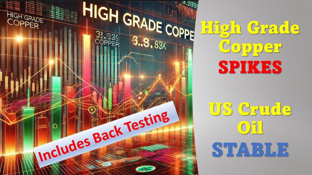 High Grade Copper SPIKES & US Crude Oil STABLE