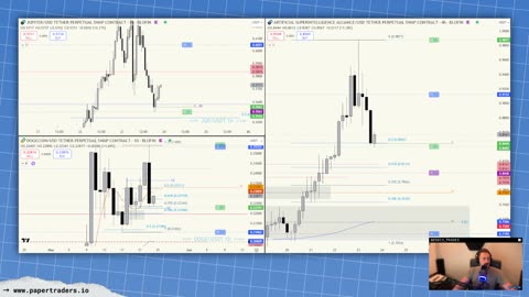 🔴 LIVESTREAM: Daily Post Market Review (5/23/25)
