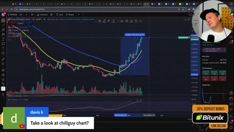 Crypto Buy The Rumor, Sell The News Part.10