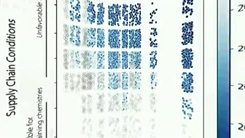 Stanford Energy Seminar | Using engineering and economic analysis to guide what to build