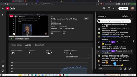 Fri/Sat Livestream With News Updates