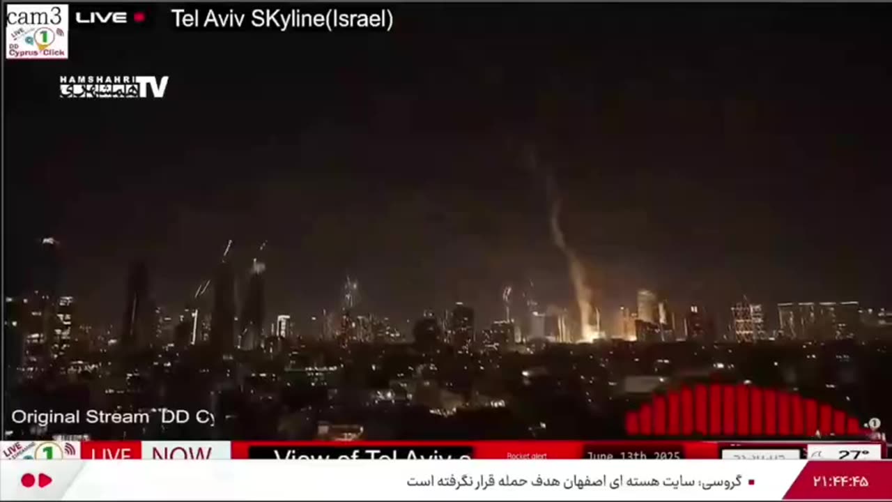 The fall in Tel Aviv