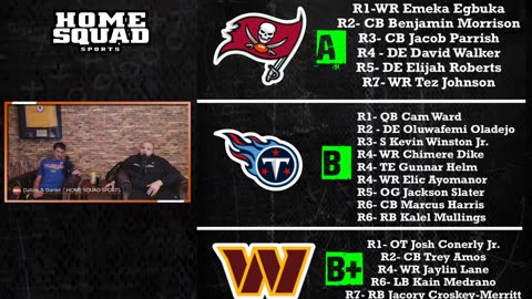 Home Squad Sports | Elite 11 Recap, NFL Draft Grades, & Transfer Portal