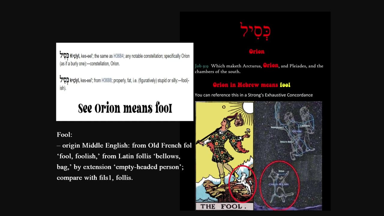 Yes the teachings of astronomy and astrology is in the bible.