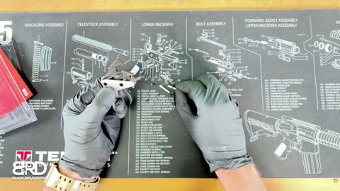 RISE Armament Special Edition 1776 Trigger – Unboxing This Patriotic AR Upgrade