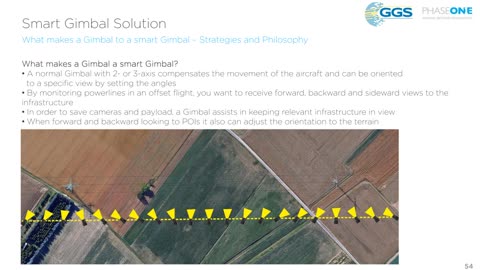 Drone Mapping Equipment