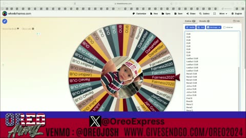 Newsom Former Chief of Staff Arrested - VP Vance and HHS Sec RFK Jr Hold MAHA Summit - More